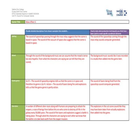 Ig1 task 2 analysis work sheet 7