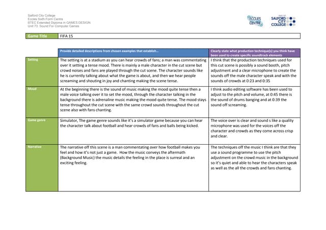 Ig1 task 2 analysis work sheet 7fgh