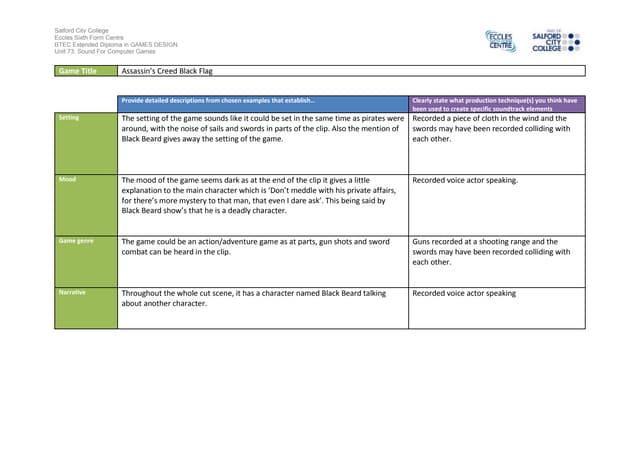 Ig1 task 2 analysis work sheet Assassin's Creed Black Flag