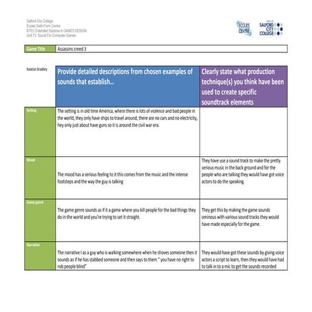 Ig1 task 2 analysis work sheet assins creed