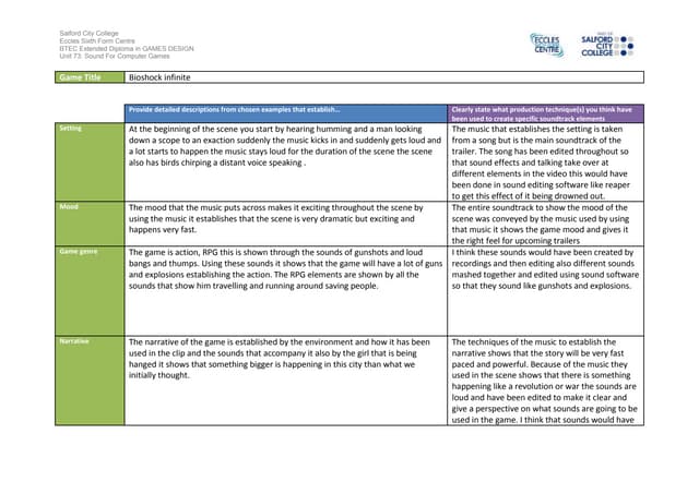 Ig1 task 2 analysis work sheet bioshock infinite
