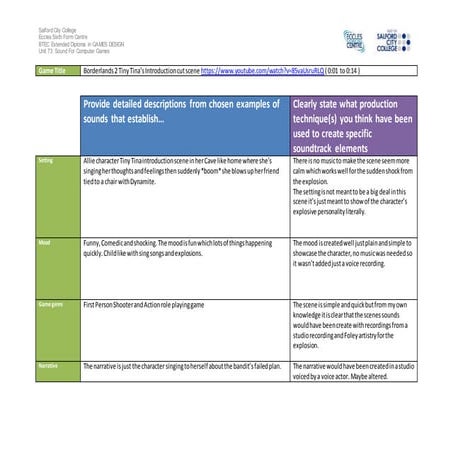Ig1 task 2 analysis work sheet borderlands 2
