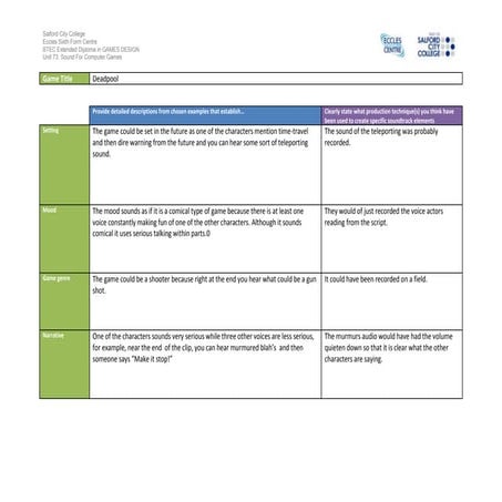 Ig1 task 2 analysis work sheet Deadpool