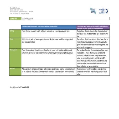 Ig1 task 2 analysis work sheet dead trigger 2 finished