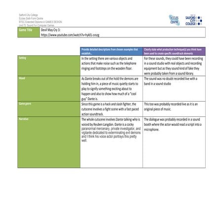 Ig1 task 2 analysis work sheet DmC3