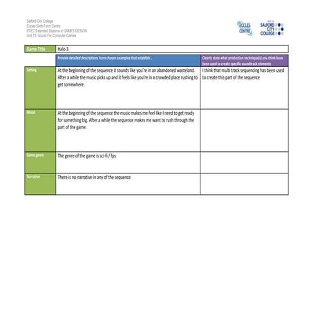Ig1 task 2 analysis work sheet halo 3