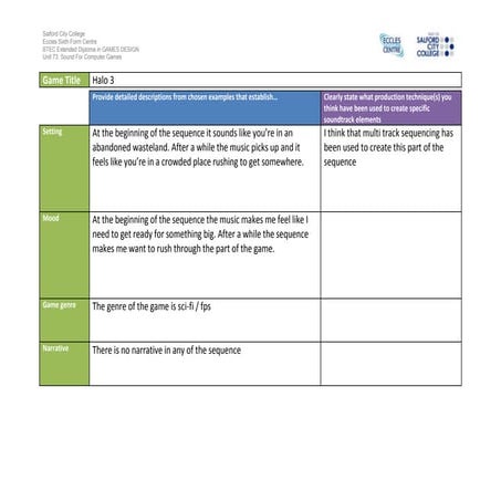 Ig1 task 2 analysis work sheet halo 3