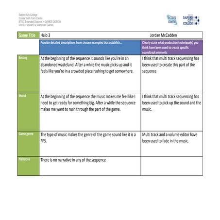 Ig1 task 2 analysis work sheet halo 3