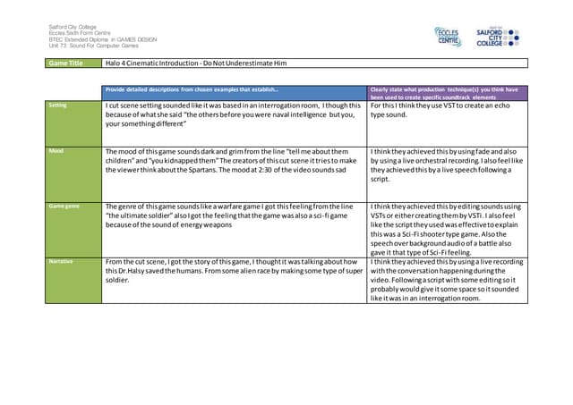 Ig1 task 2 analysis work sheet halo 4 opening