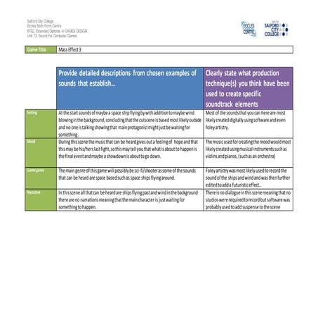 Ig1 task 2 analysis work sheet halo reach 