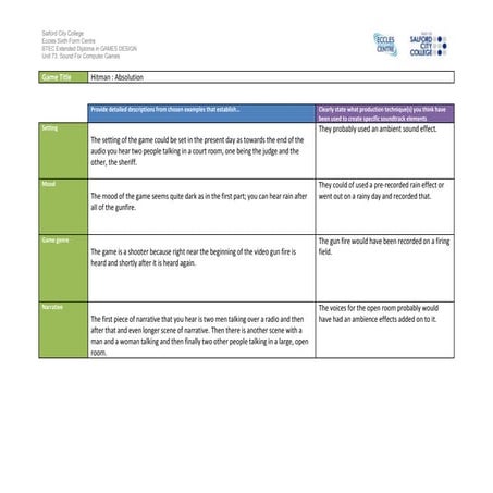 Ig1 task 2 analysis work sheet Hitman Absolution