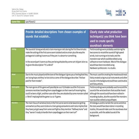 Ig1 task 2 analysis work sheet lost planet 2 