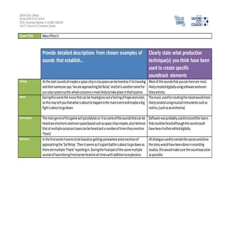 Ig1 task 2 analysis work sheet mass effect 