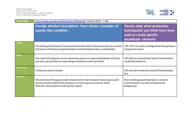 Ig1 task 2 analysis work sheet portal