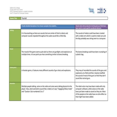 Ig1 task 2 analysis work sheet Titanfall
