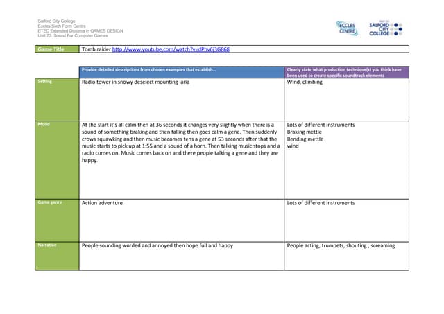 Ig1 task 2 analysis work sheet tomb raider 1