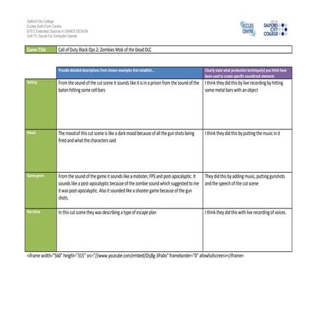 Ig1 task 2 analysis work sheet zombie mob of the dead
