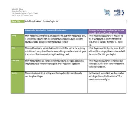 Ig1 task 2 analysis work sheet zombie origins