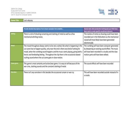 Ig1 task 2 lost odyssey