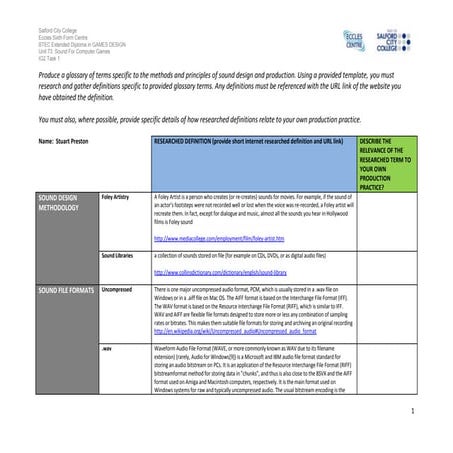 Ig2 task 1 work sheet