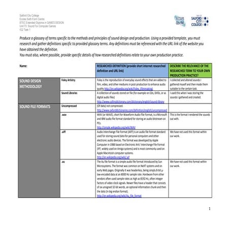 IG2 Task 1 Worksheet