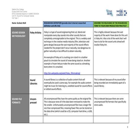 IG2 Task 1 Work Sheet