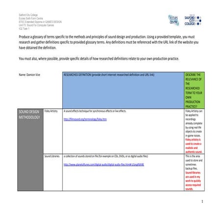 Ig2 task 1 work sheet damion vize