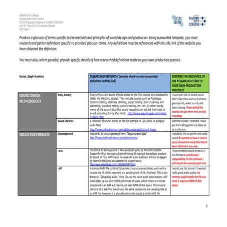 Ig2 task 1 work sheet (glossary) steph hawkins revisited