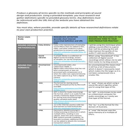 Ig2 task 1 work sheet lewis brady copy