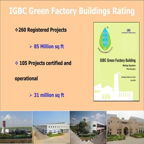 Indian Green Building Council- Green Factory Rating System