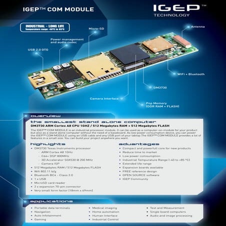 IGEP COM MODULE 
