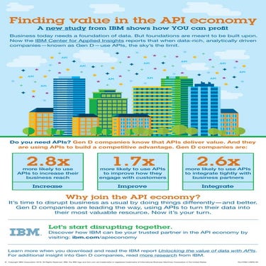 Finding the value in the API economy