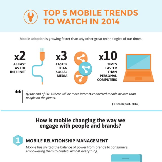 Top 5 Mobile Trends to Watch in 2014