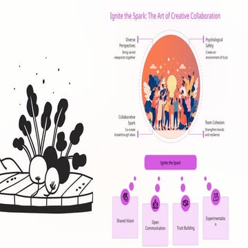 Ignite-the-Spark-The-Art-of-Creative-Collaboration-1.pptx
