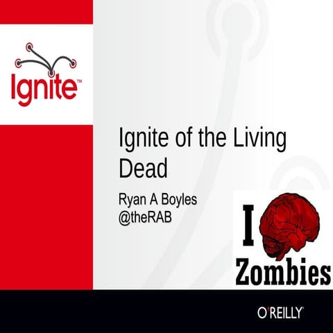 Ignite ofthelivingdead