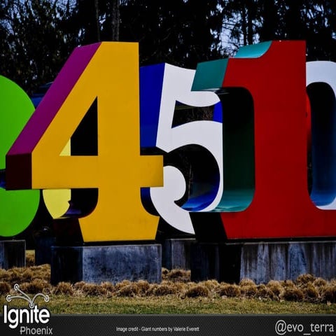 Big Numbers - Ignite Phoenix