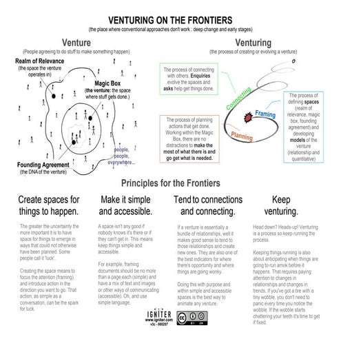 Igniter:  Venturing On The Frontiers