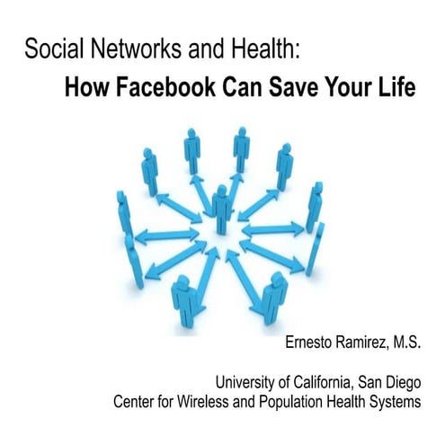 Social Networks and Health: How Facebook Can Save Your Life