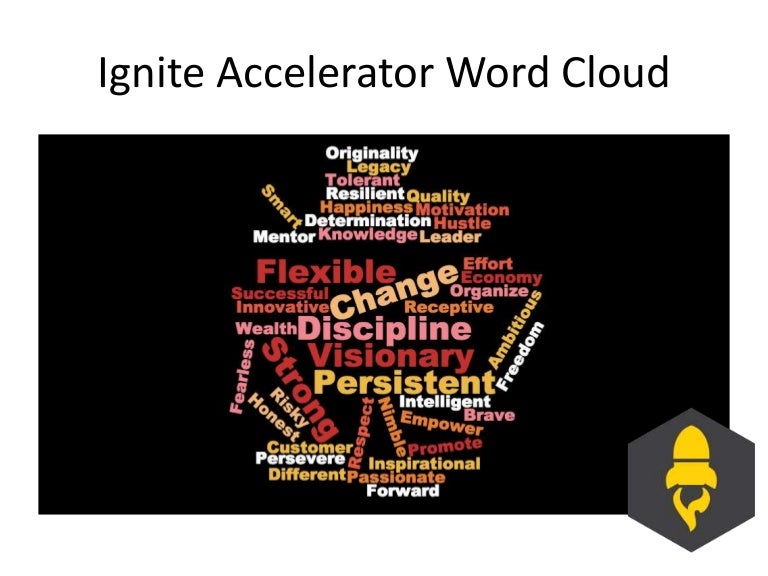 Ignite Accelerator Word Cloud