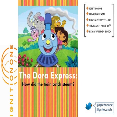 The Dora Express - IgnitionOne Lunch & Learn