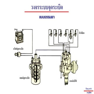 Ignition system