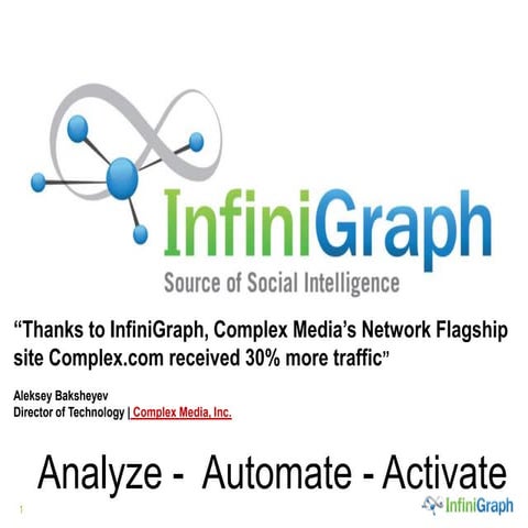 InfiniGraph Introduction