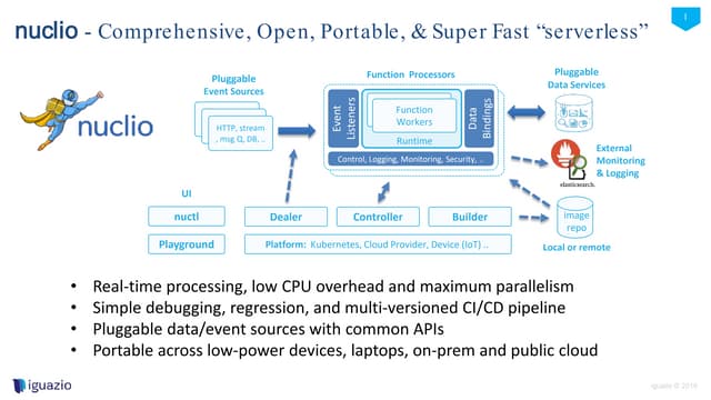iguazio - nuclio overview to CNCF (Sep 25th 2017)