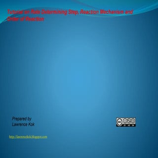 IB Chemistry on Reaction Mechanism