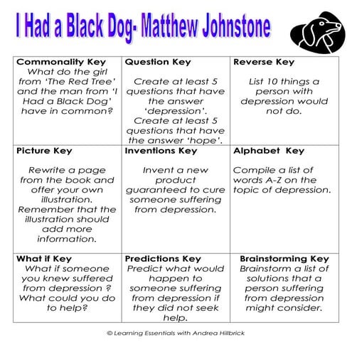 I had a black dog   matthew johnstone