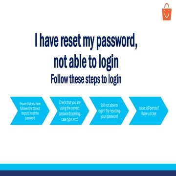 I have reset my password, not able to login | PDF