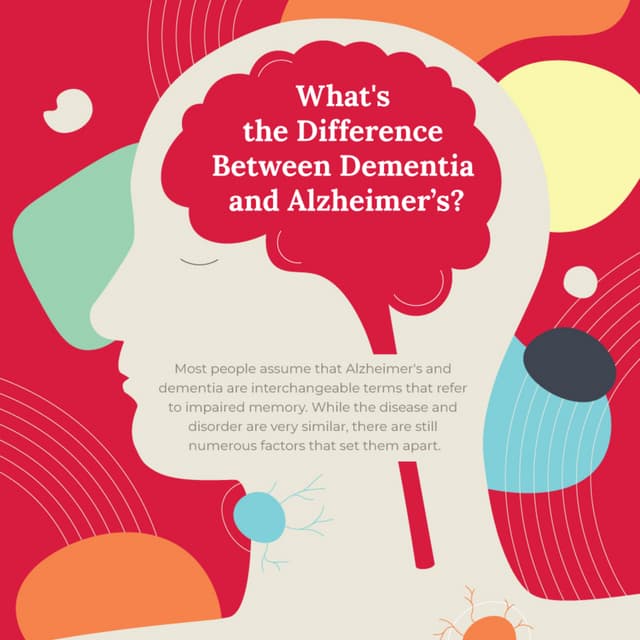 The Difference Between Dementia and Alzheimer's