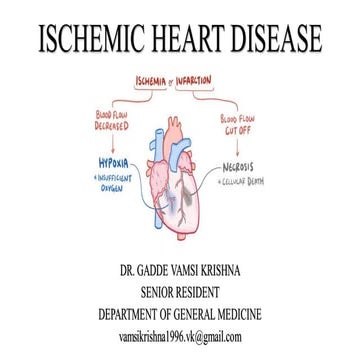 IHD By Dr G vamsi krishna SR dept.Of GM.