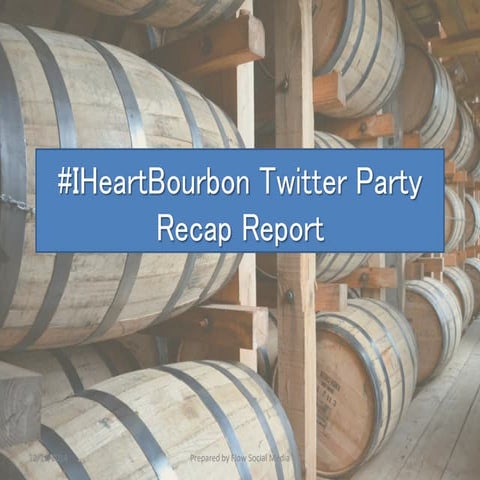 #IHeartBourbon Twitter Party Recap Report