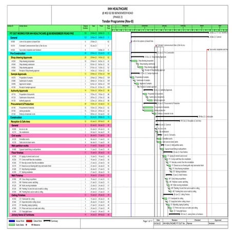 IHH Healthcare Tender Programme.pdf
